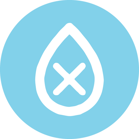 Drought-tolerant